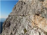 Passo Staulanza - Monte Pelmo